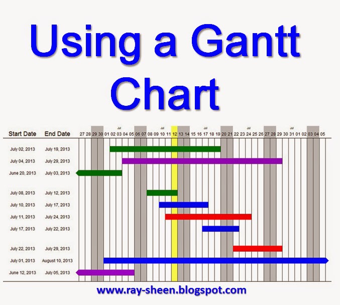 Gantt chart for research proposal - bookcritic.x.fc2.com